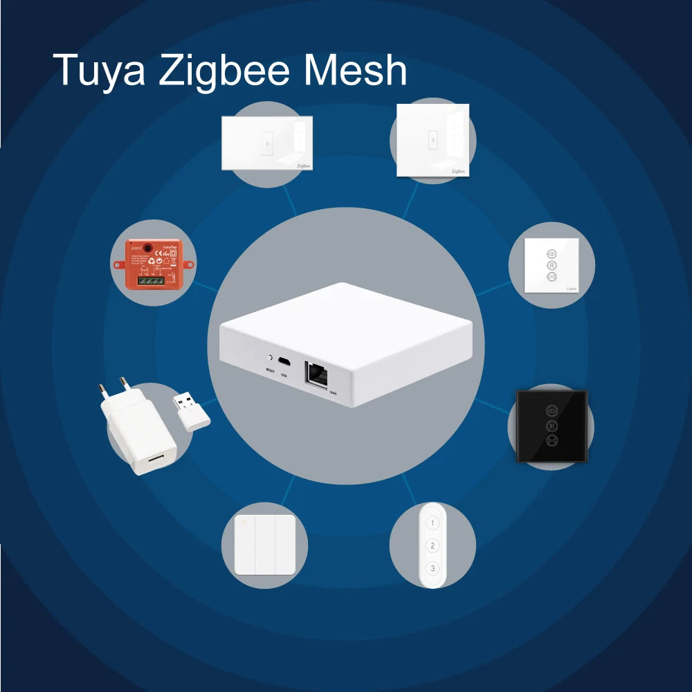LoraTap Tuya Multi-mode WiFi ZigBee 3.0 Bluetooth Mesh Gateway Hub Bridge Wireless and Wired Smart Life App Remote Control