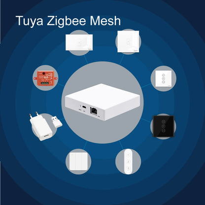 LoraTap Tuya Multi-mode WiFi ZigBee 3.0 Bluetooth Mesh Gateway Hub Bridge Wireless and Wired Smart Life App Remote Control