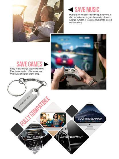 Super thin Key Usb Flash Drive 4GB 8GB 16gb 32gb 64GB 128GB Memory USB Stick USB Pendrive Flash Stick Pen Drive