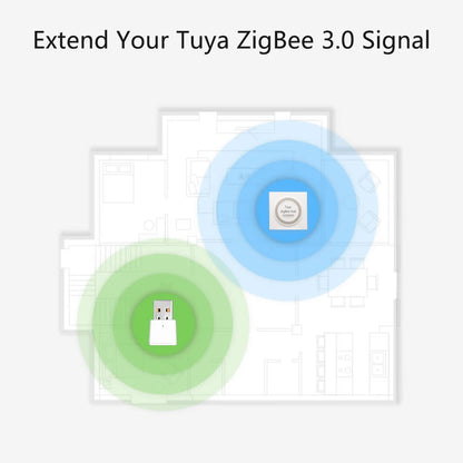 LoraTap Tuya ZigBee 3.0 Signal Repeater USB Extender for Smart Life App Devices Mesh Deconz Automation Home intelligent Scene