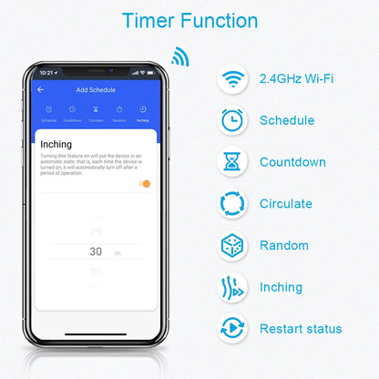 LoraTap WiFi Boiler Water Heater EU US IL Switch Tuya Smart Life App Remote Control Energy Monitoring Voice Google Home Alexa