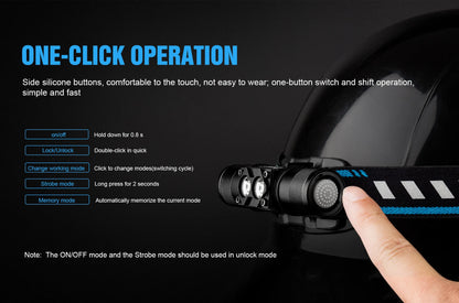 Trustfire H5R Headlamp 600 Lumens Dual LEDs USB Rechargeable Lamp Headlights 18650 Head Flashlights Fishing with Power Indicator