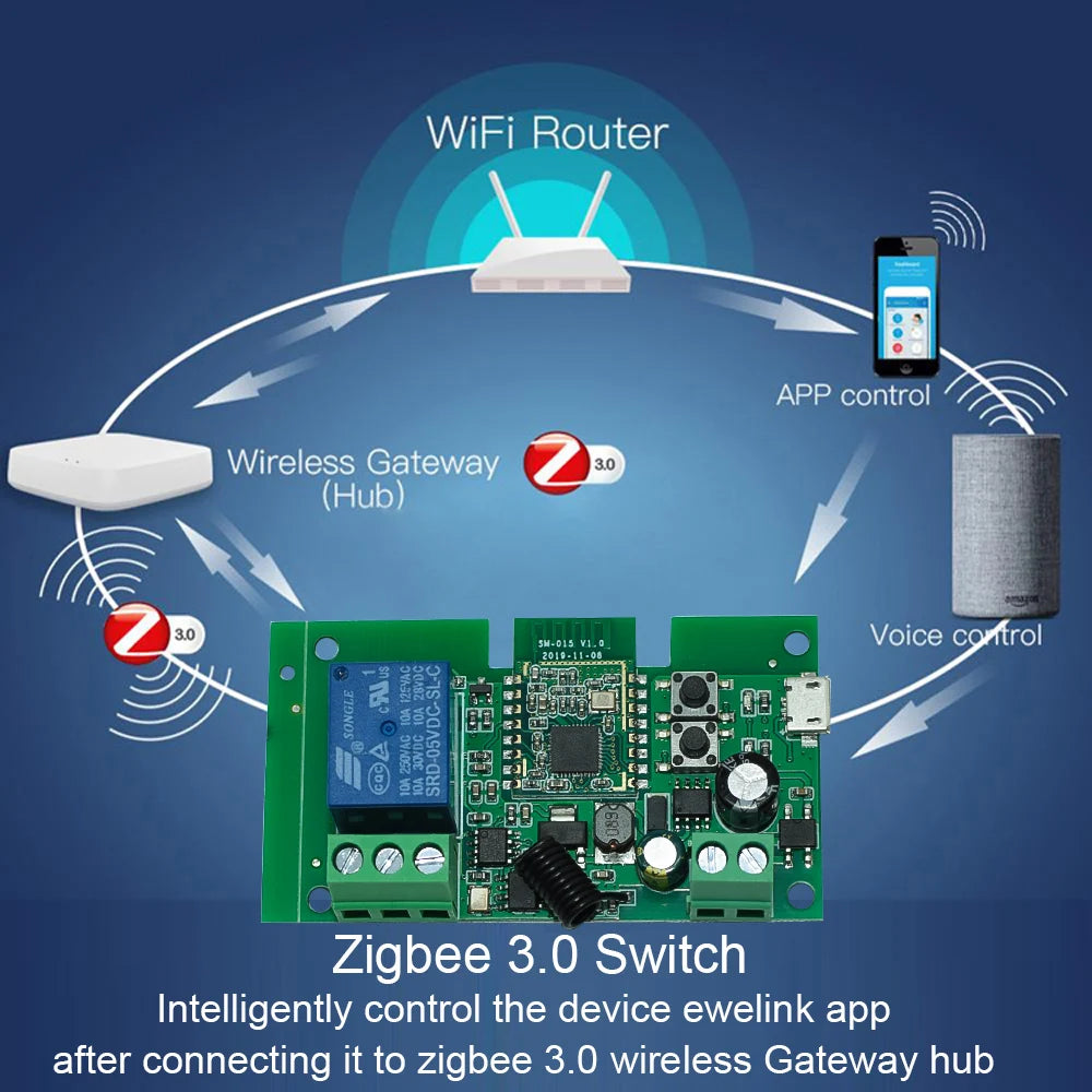 Zigbee Smart Relay Module Switch 1CH 12V 24V 220V 110V RF433 Wireless APP Remote Controller Work With Tuya/Smart-Life APP Alexa