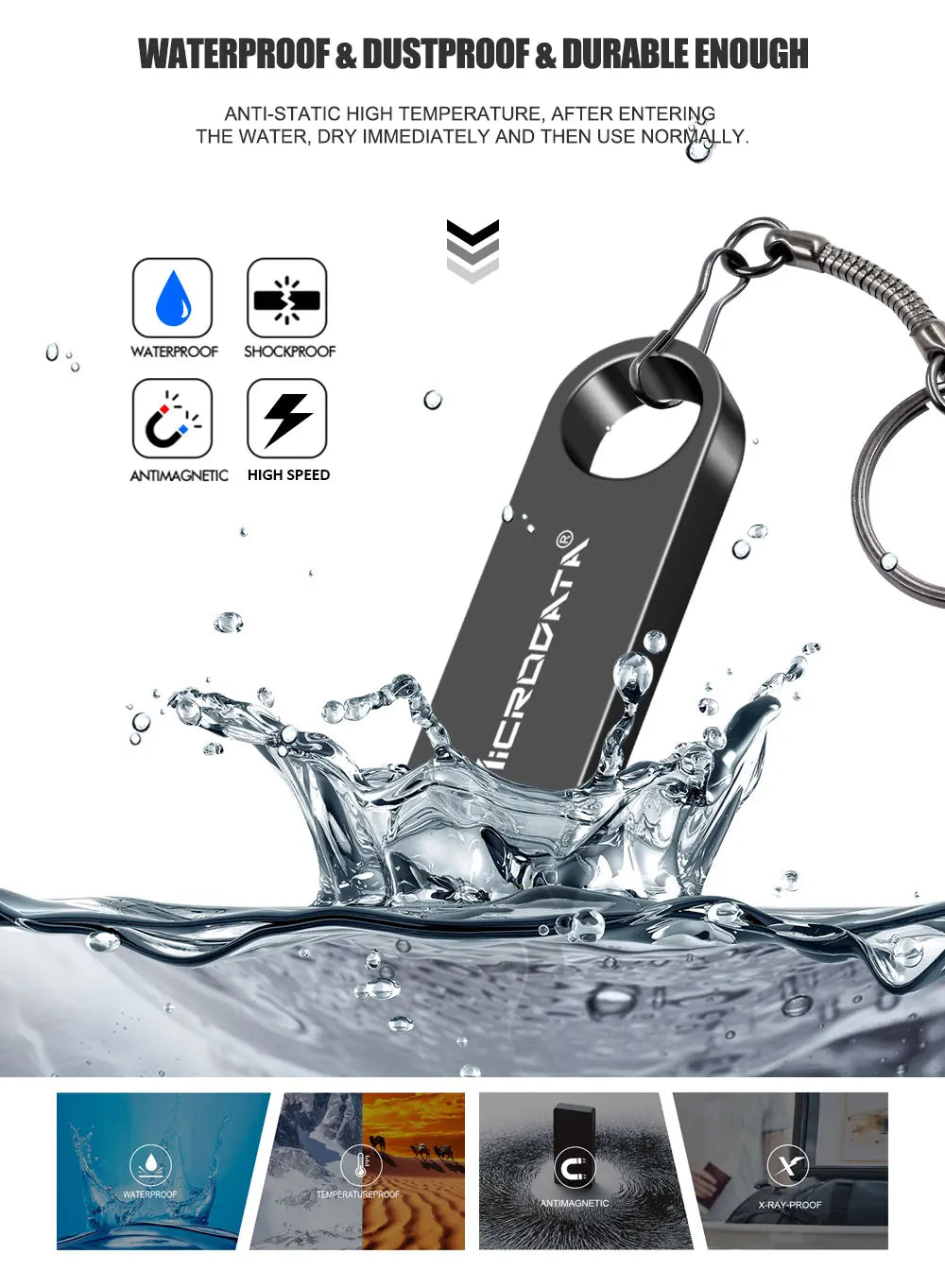 Super thin Key Usb Flash Drive 4GB 8GB 16gb 32gb 64GB 128GB Memory USB Stick USB Pendrive Flash Stick Pen Drive