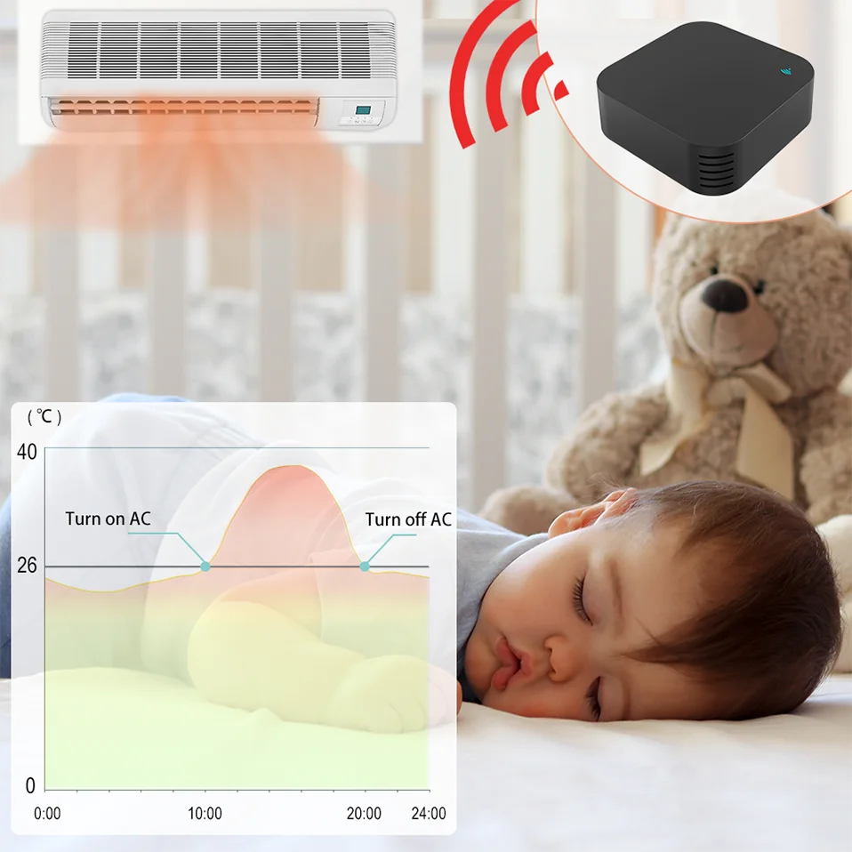 Tuya WiFi IR Remote Control for Air Conditioner TV, Smart Home Infrared Universal Remote Controller For Alexa,Google Home Yandex
