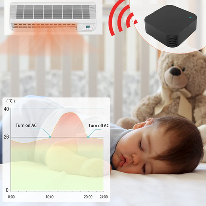 Tuya WiFi IR Remote Control for Air Conditioner TV, Smart Home Infrared Universal Remote Controller For Alexa,Google Home Yandex