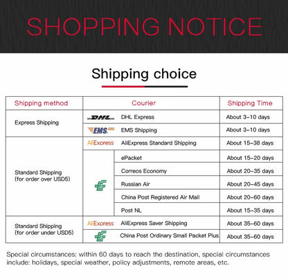 USB C Hub 8 In 1 Type C 3.1 To 4K HDMI Adapter with RJ45 SD/TF Card Reader PD Fast Charge for MacBook Notebook Laptop Computer