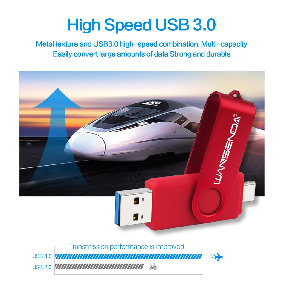 WANSENDA TYPE C USB 3.0 Pendrive Metalowy Pen Drive 512GB 256GB 128GB 64GB 32GB 16GB Pamięć USB 2 W 1 Szybkie Pendrive'y
