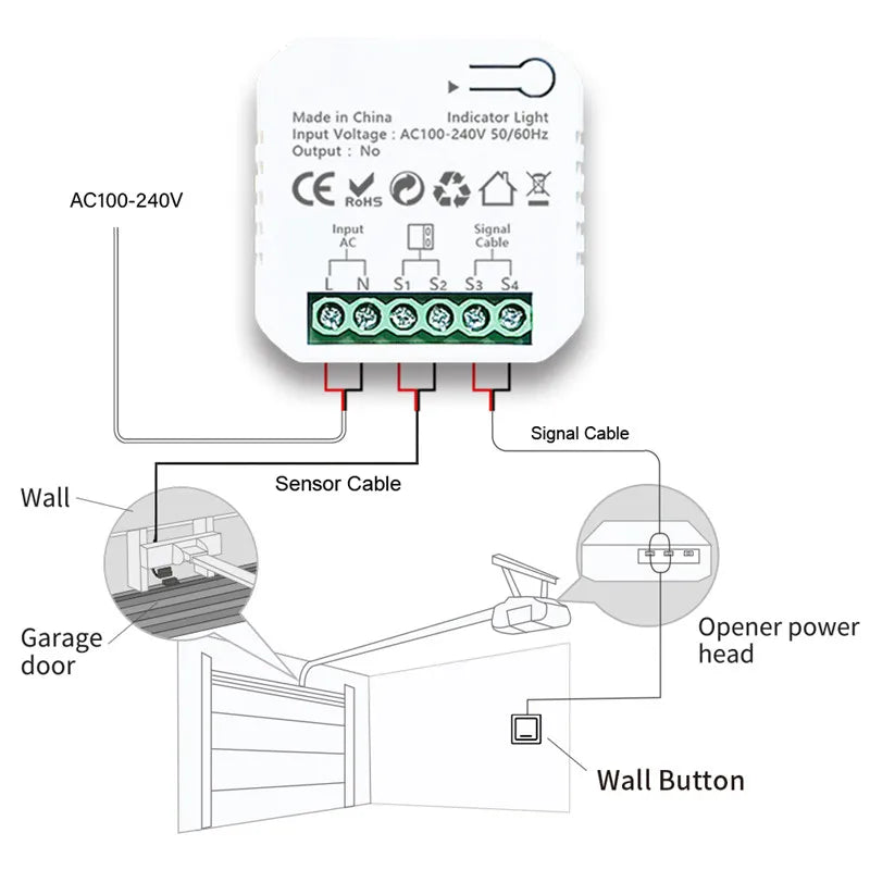 Smart Life ZigBee Garage Door Opener Controller App Remote Control Works with Tuya Alexa Google Home Zigbee2MQTT Gateway Needed