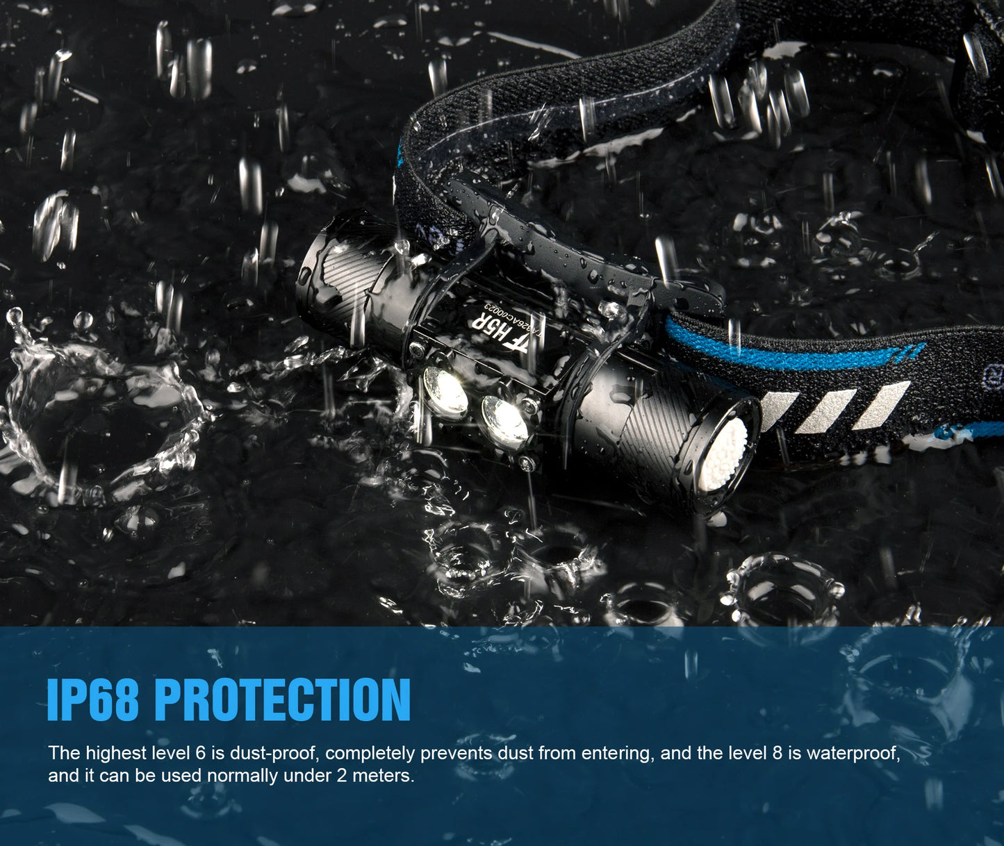 Trustfire H5R Headlamp 600 Lumens Dual LEDs USB Rechargeable Lamp Headlights 18650 Head Flashlights Fishing with Power Indicator
