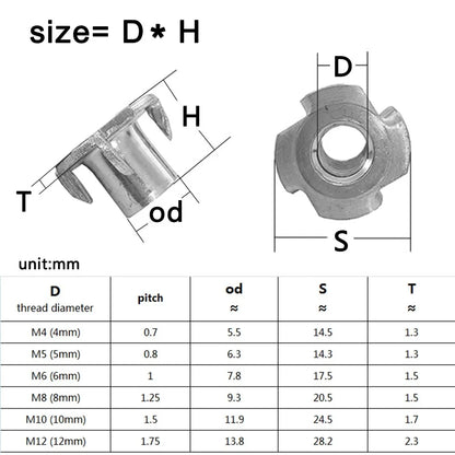 2/10/20pc M4 M5 M6 M8 M10 M12 Thickened Steel Four Claws Speaker Nut Blind Pronged Insert T-Nut for Wood Furniture Length=8-17mm