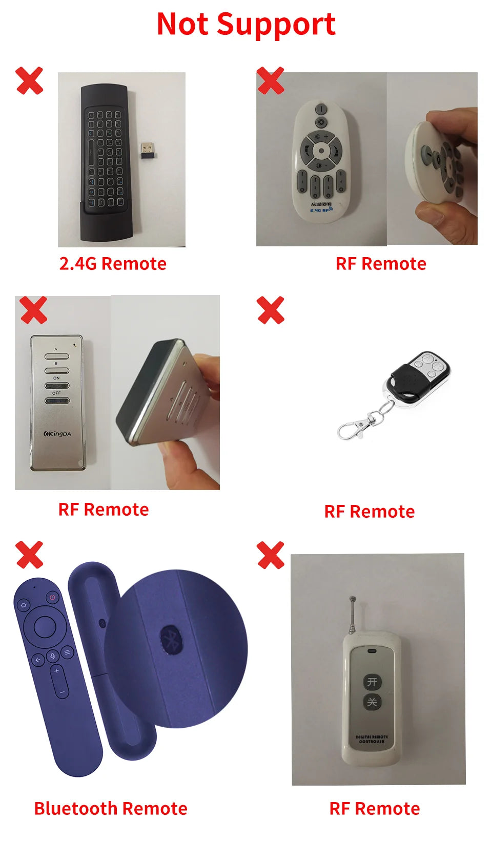Tuya WiFi IR Remote Control With Multi-mode Gateway Zigbee Hub for Smart Home via APP Smart Life Work with Google Home Alexa