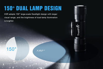 Trustfire H5R Headlamp 600 Lumens Dual LEDs USB Rechargeable Lamp Headlights 18650 Head Flashlights Fishing with Power Indicator
