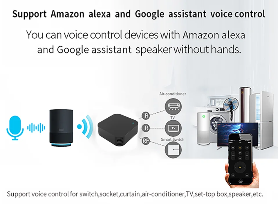 Tuya WiFi IR Remote Control for Air Conditioner TV, Smart Home Infrared Universal Remote Controller For Alexa,Google Home Yandex