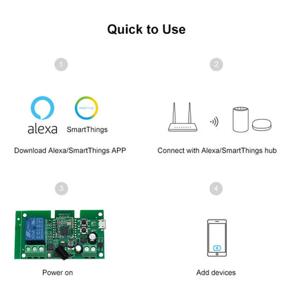 Alexa Smart Switch Zigbee Smart Home 2/1 Channels 220V 7-32V 85-250V 10A Relay Module Work With Alexa/Google Assistant