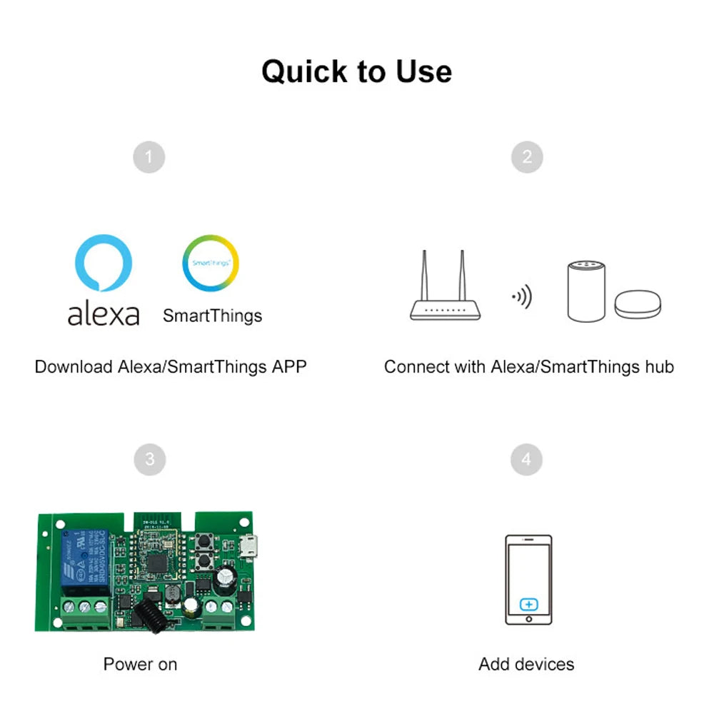 Zigbee Smart Relay Module Switch 1CH 12V 24V 220V 110V RF433 Wireless APP Remote Controller Work With Tuya/Smart-Life APP Alexa
