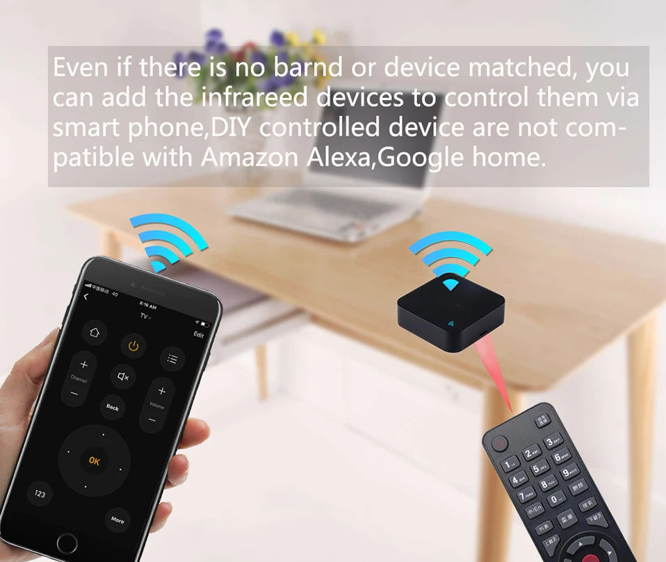 Tuya WiFi IR Remote Control for Air Conditioner TV, Smart Home Infrared Universal Remote Controller For Alexa,Google Home Yandex