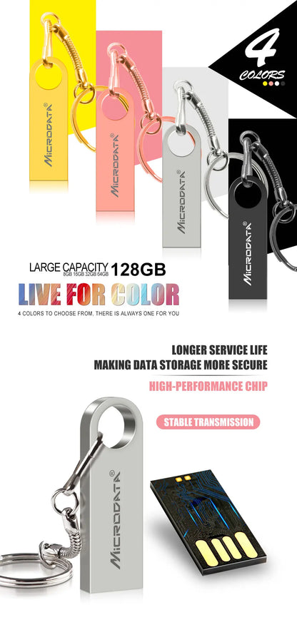 Super thin Key Usb Flash Drive 4GB 8GB 16gb 32gb 64GB 128GB Memory USB Stick USB Pendrive Flash Stick Pen Drive