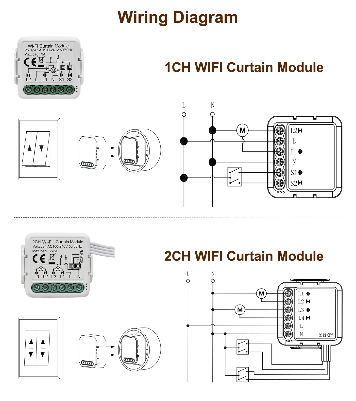 GIRIER Tuya Smart Wifi Curtain Module Blind Switch for Roller Shutter Electric Motor 1/2 Gang Compatible with Alexa Google Home