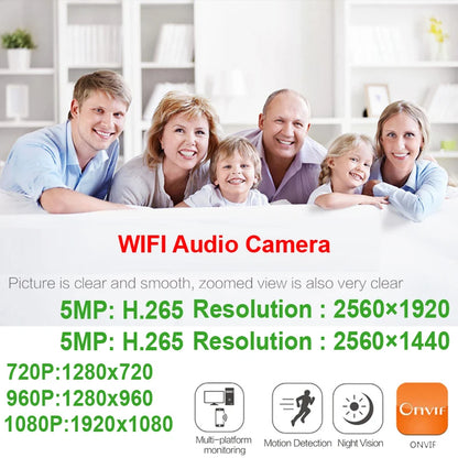 5MP Wifi Mini Kamera Panoramiczna Ip 1080P HD 1.7mm Obiektyw Rybie Oko CCTV Bezpieczeństwo Monitoring Sieciowy Bezprzewodowy Dźwięk Mikro Onvif Mała Kamera