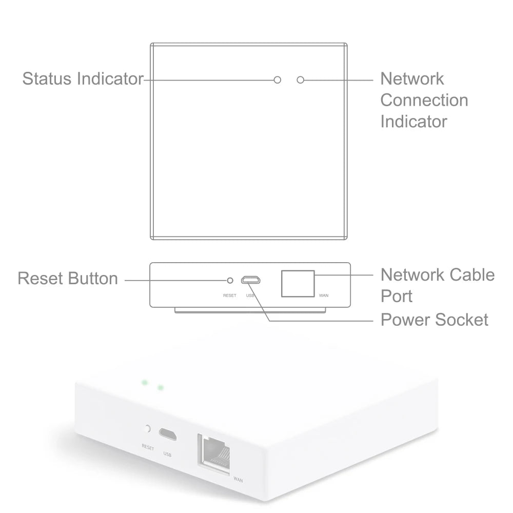 LoraTap Tuya Multi-mode WiFi ZigBee 3.0 Bluetooth Mesh Gateway Hub Bridge Wireless and Wired Smart Life App Remote Control
