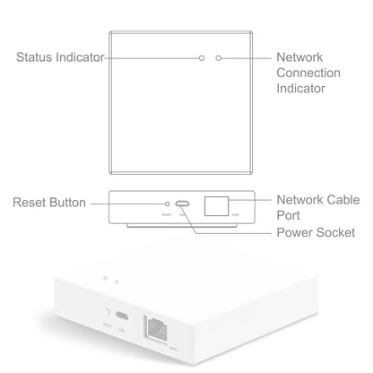 LoraTap Tuya Multi-mode WiFi ZigBee 3.0 Bluetooth Mesh Gateway Hub Bridge Wireless and Wired Smart Life App Remote Control