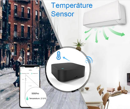 Tuya WiFi IR Remote Control for Air Conditioner TV, Smart Home Infrared Universal Remote Controller For Alexa,Google Home Yandex
