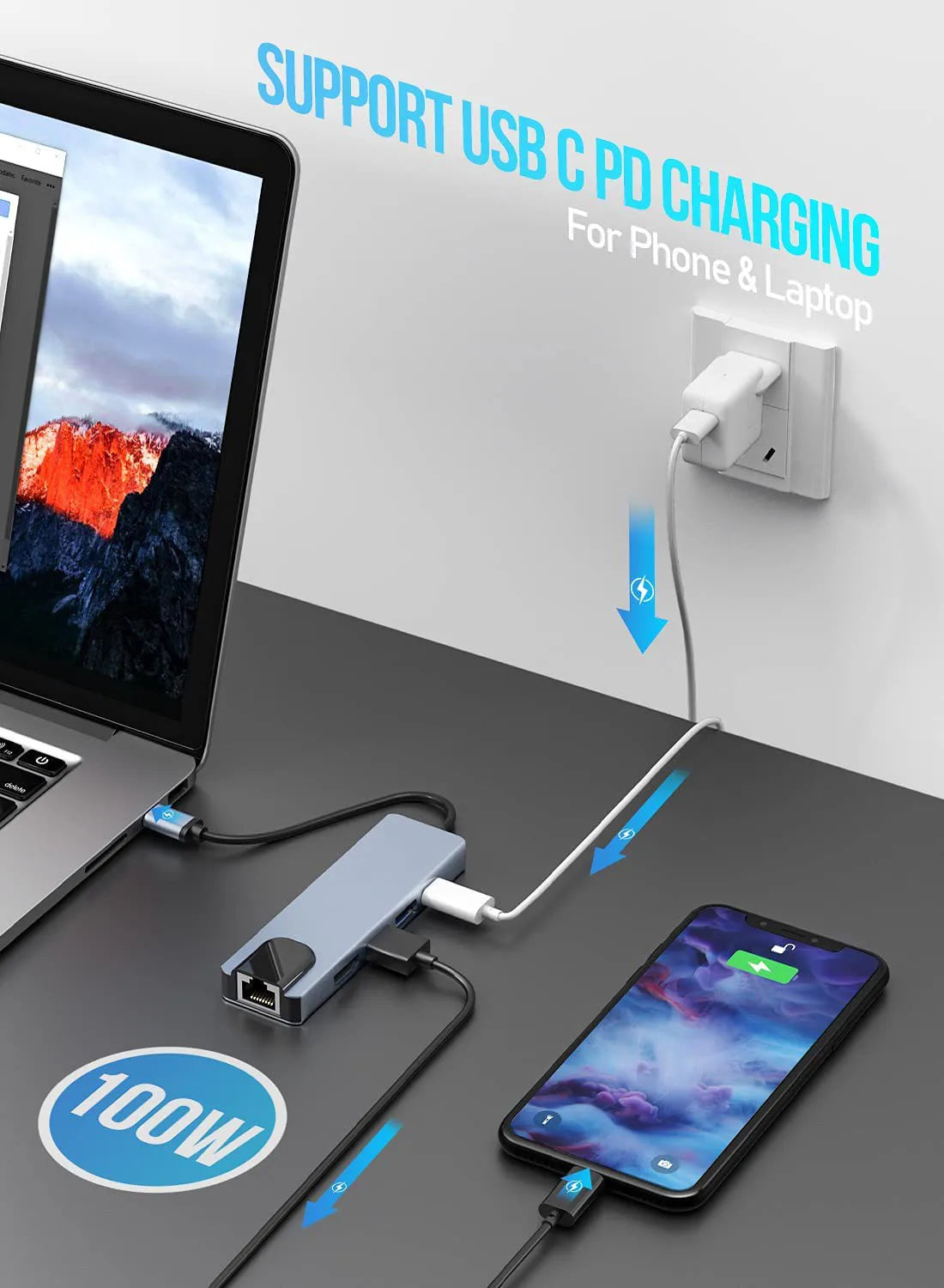 USB C Hub 8 In 1 Type C 3.1 To 4K HDMI Adapter with RJ45 SD/TF Card Reader PD Fast Charge for MacBook Notebook Laptop Computer
