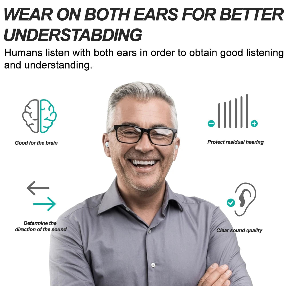 NEWEST Rechargeable Hearing Aid Digital  Hearing Aids Sound Amplifier Portable Deaf Elderly Dropshipping Free Shipping