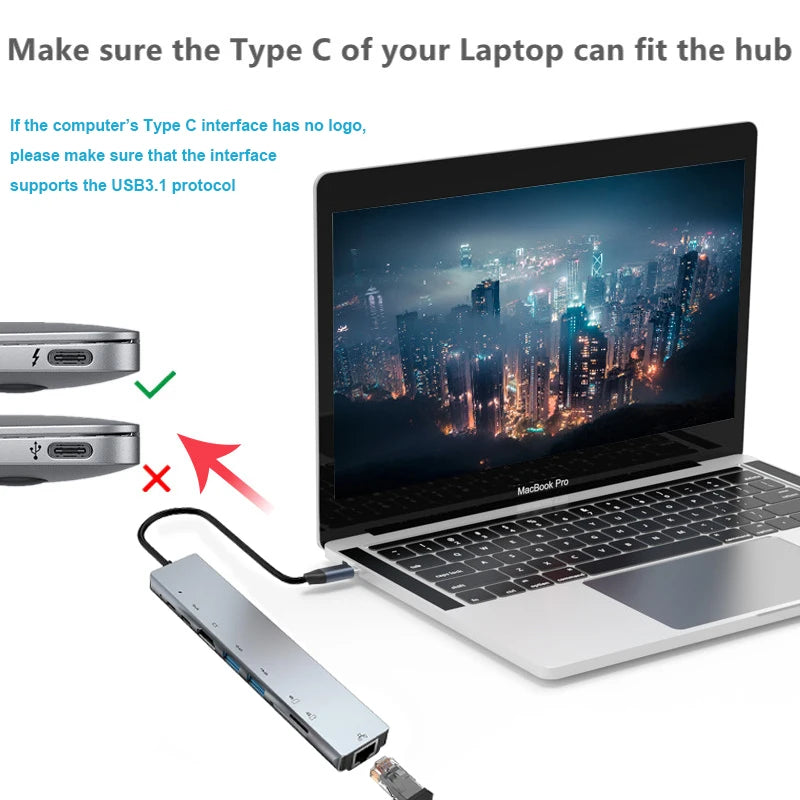 USB C Hub 8 In 1 Type C 3.1 To 4K HDMI Adapter with RJ45 SD/TF Card Reader PD Fast Charge for MacBook Notebook Laptop Computer