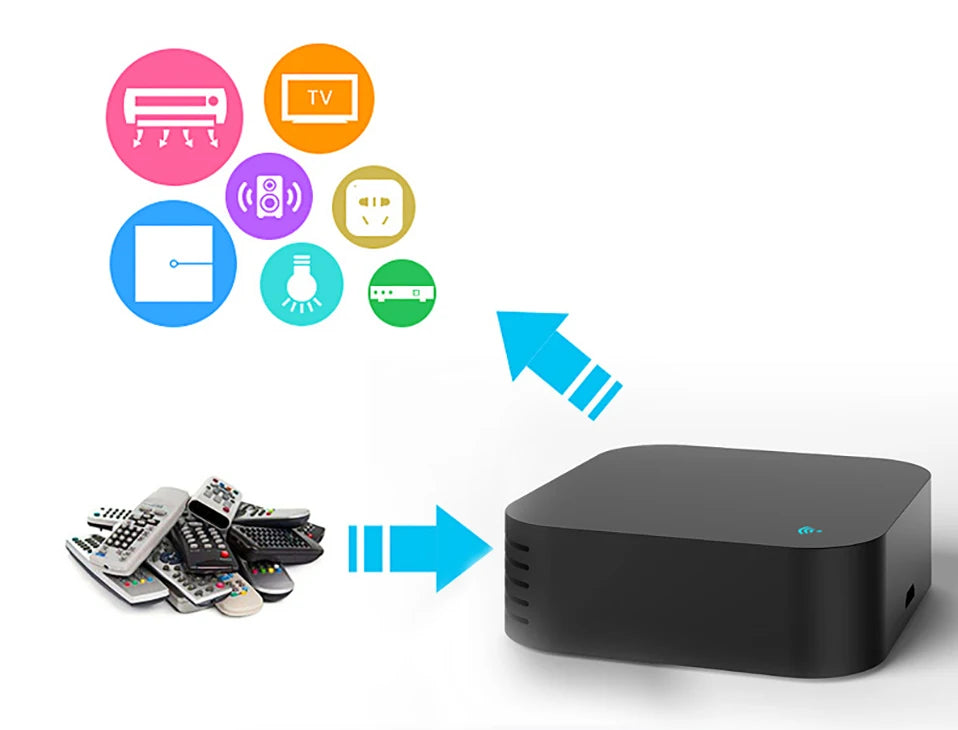 Tuya WiFi IR Remote Control for Air Conditioner TV, Smart Home Infrared Universal Remote Controller For Alexa,Google Home Yandex