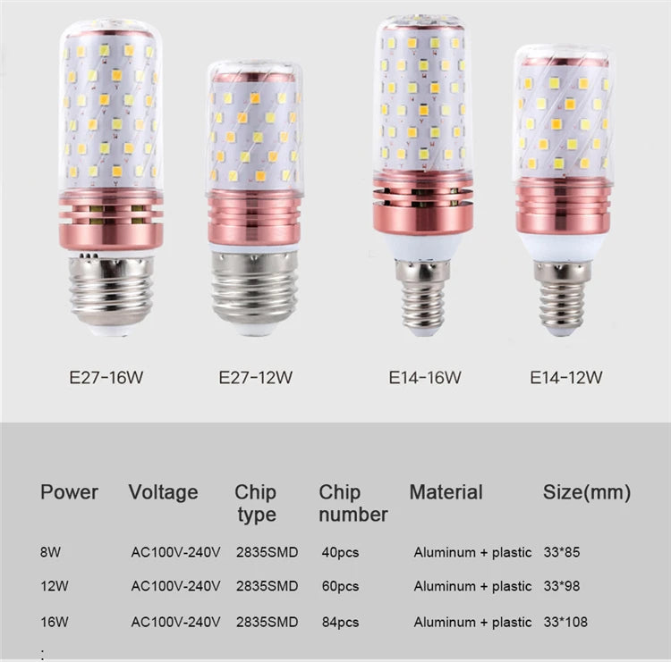 1Pcs/lot E27 E14 LED Lamp light SMD 2835 12W 16W 60LEDS 80LEDS lamps lights 220V Bulbs LED Corn Candle bulb 2 Color Temperatures