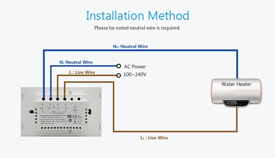 LoraTap WiFi Boiler Water Heater EU US IL Switch Tuya Smart Life App Remote Control Energy Monitoring Voice Google Home Alexa