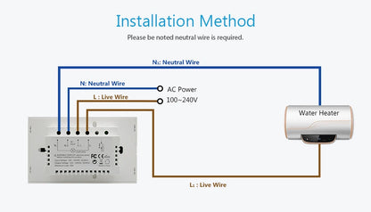 LoraTap WiFi Boiler Water Heater EU US IL Switch Tuya Smart Life App Remote Control Energy Monitoring Voice Google Home Alexa