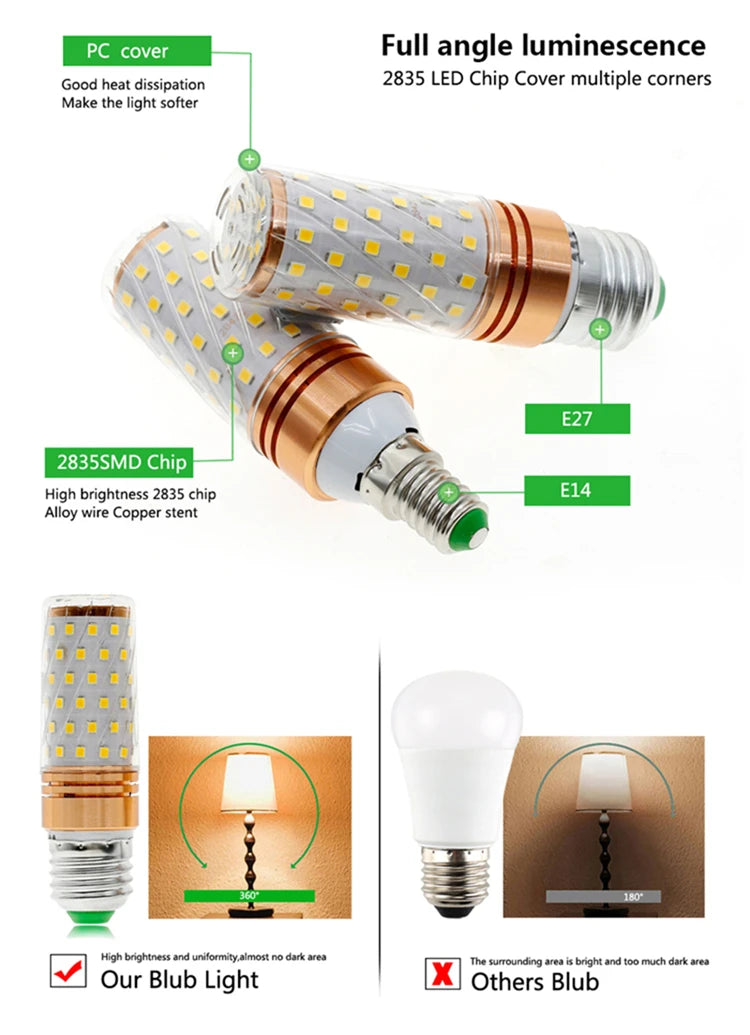 1Pcs/lot E27 E14 LED Lamp light SMD 2835 12W 16W 60LEDS 80LEDS lamps lights 220V Bulbs LED Corn Candle bulb 2 Color Temperatures