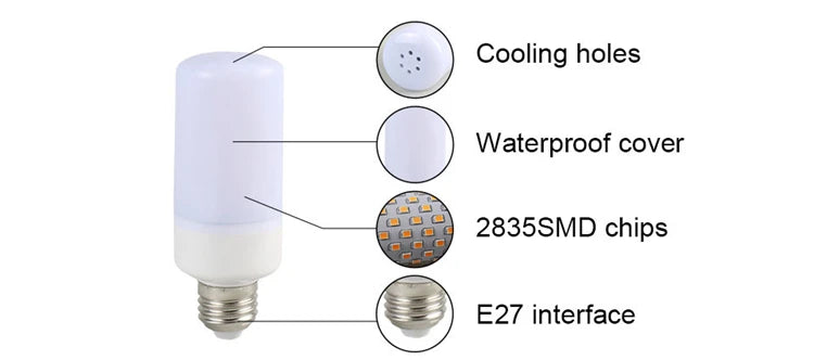 3 Modes+Gravity Sensor 9W 12W E27 E26 E14 B22 Flame Bulb 85-265V LED Flame Effect Fire Light Flickering Emulation Decor LED Lamp