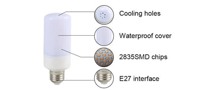 3 Modes+Gravity Sensor 9W 12W E27 E26 E14 B22 Flame Bulb 85-265V LED Flame Effect Fire Light Flickering Emulation Decor LED Lamp