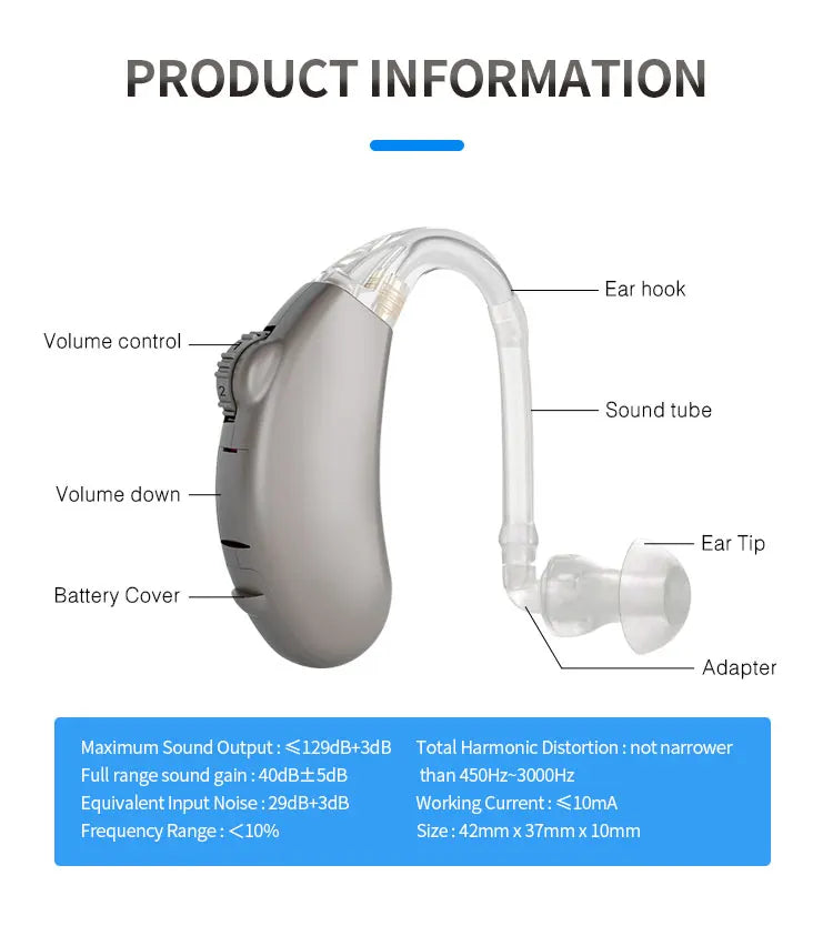 2025 New Best 4 channel  Sound Amplifier Severe Hearing Aid For Deaf People Hearing Aid For The Deaf People