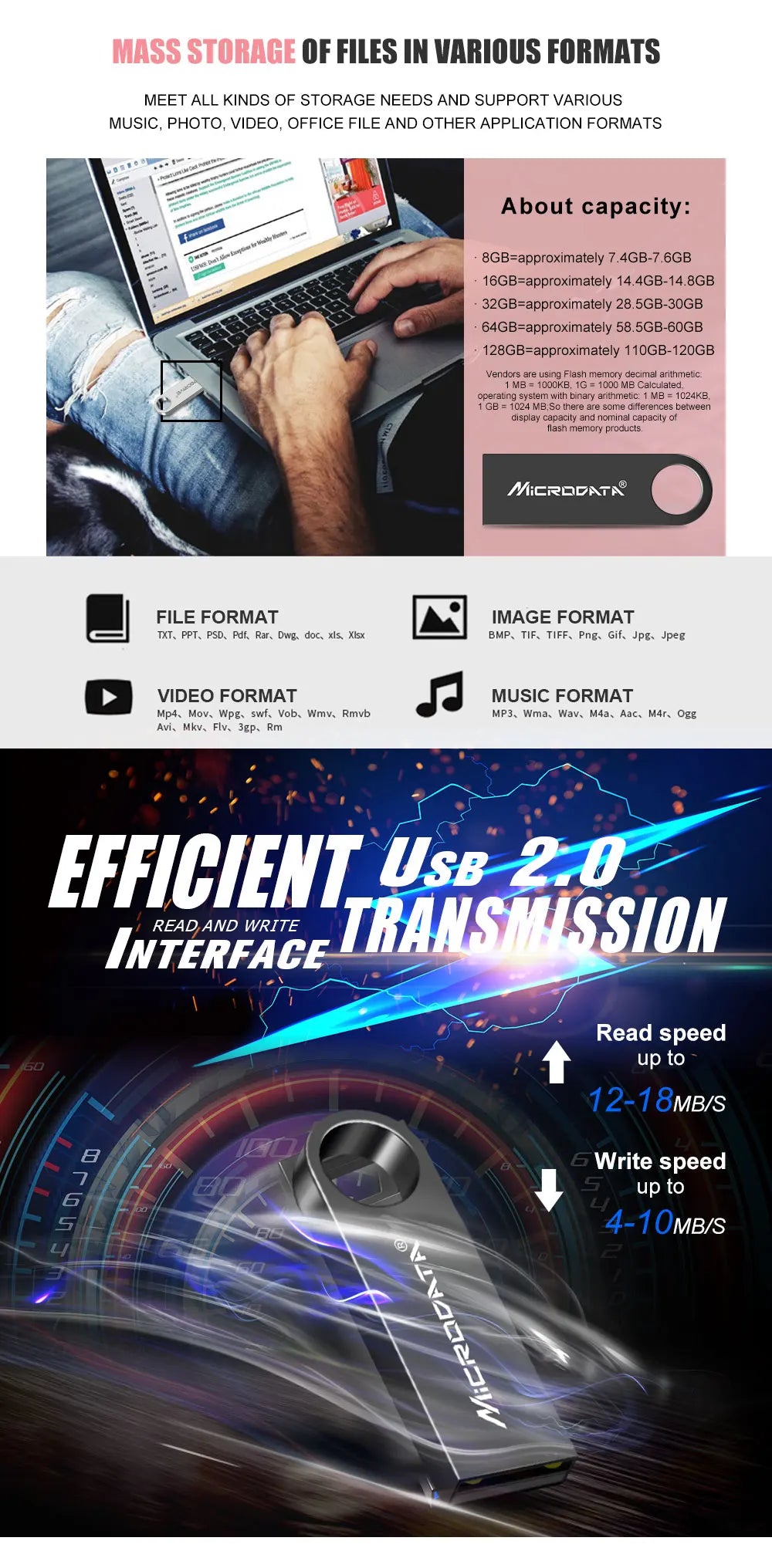Super thin Key Usb Flash Drive 4GB 8GB 16gb 32gb 64GB 128GB Memory USB Stick USB Pendrive Flash Stick Pen Drive