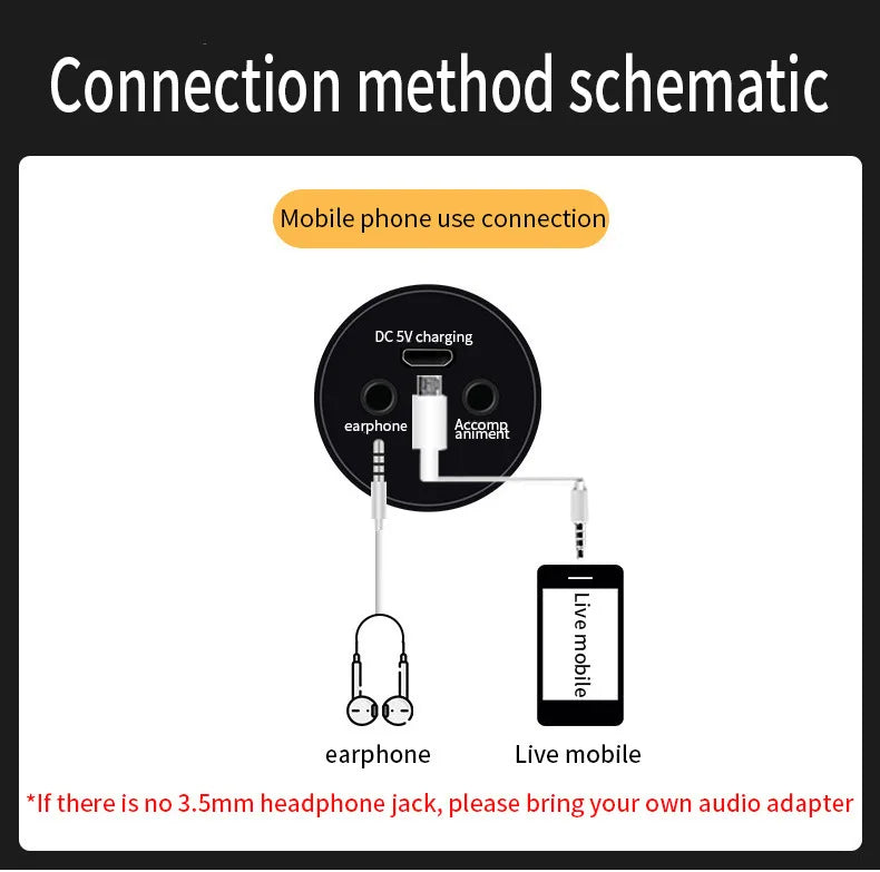 Portable Mini Wireless Condenser Mic Gadget Home Noise Reduction Microphone Integrated Audio Confere for Singing Songs