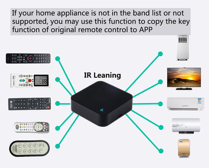 Tuya WiFi IR Remote Control for Air Conditioner TV, Smart Home Infrared Universal Remote Controller For Alexa,Google Home Yandex