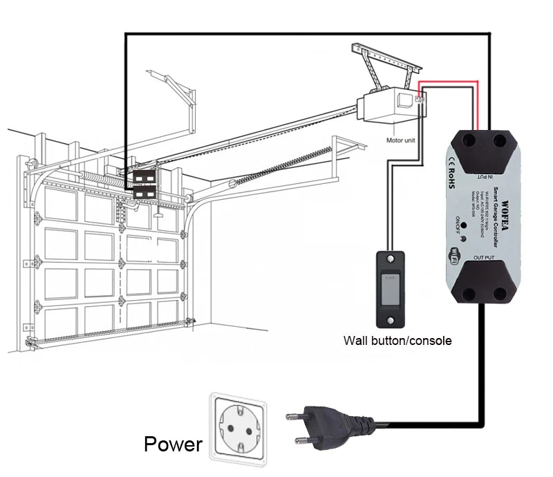 Wofea Smart WiFi Garage Door Opener Switch Controller Compatible with Alexa Echo Google Home SmartLife/Tuya APP No Hub Required