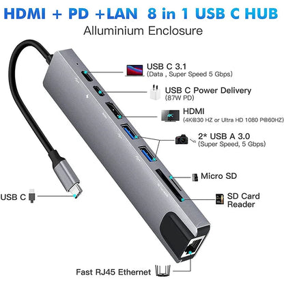 USB C Hub 8 In 1 Type C 3.1 To 4K HDMI Adapter with RJ45 SD/TF Card Reader PD Fast Charge for MacBook Notebook Laptop Computer