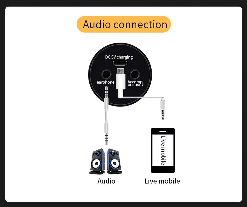 Portable Mini Wireless Condenser Mic Gadget Home Noise Reduction Microphone Integrated Audio Confere for Singing Songs