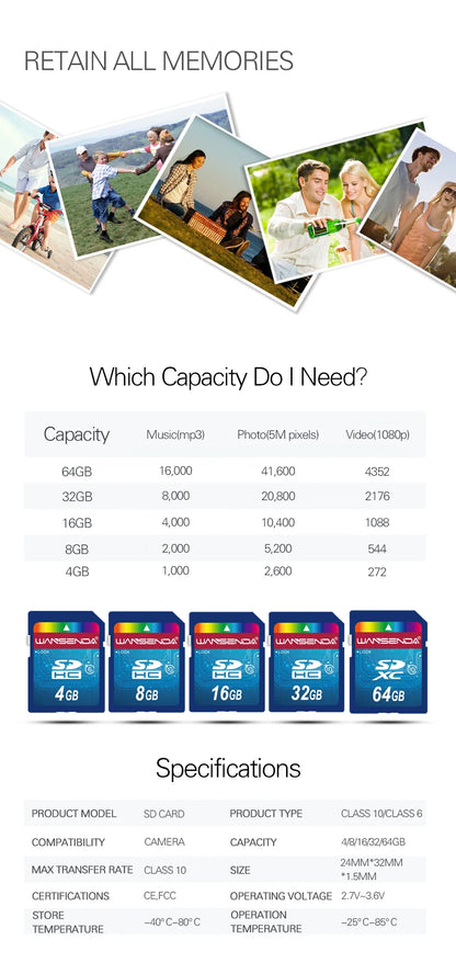 Hotsale WANSENDA SD Memory Card 64GB 32GB Class 10 SD Card 8GB 16GB Transflash SDHC SDXC TF Card Digital Flash Memory Card