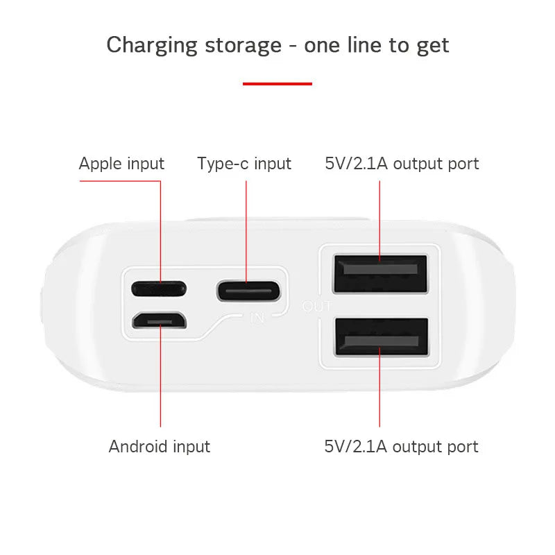 Portable 2 USB Ports PowerBank DIY Case 3x 18650 Battery Charger Mobile Phone Charger Power Bank Box Shell Kit for Iphone Huawei