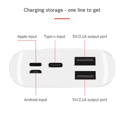 Portable 2 USB Ports PowerBank DIY Case 3x 18650 Battery Charger Mobile Phone Charger Power Bank Box Shell Kit for Iphone Huawei
