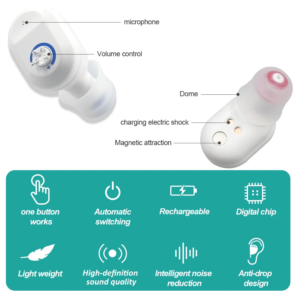 NEWEST Rechargeable Hearing Aid Digital  Hearing Aids Sound Amplifier Portable Deaf Elderly Dropshipping Free Shipping