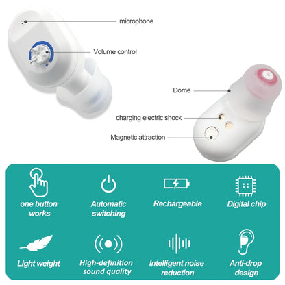 NEWEST Rechargeable Hearing Aid Digital  Hearing Aids Sound Amplifier Portable Deaf Elderly Dropshipping Free Shipping