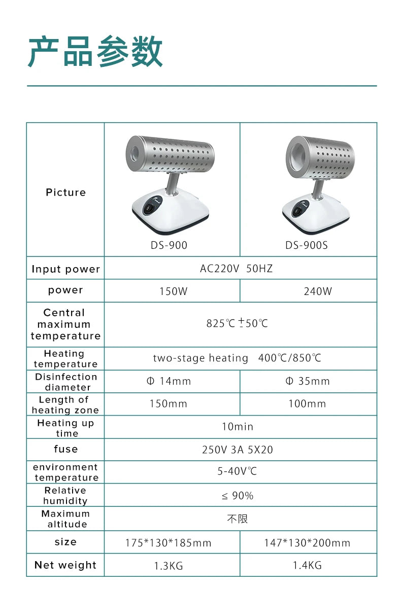 Infrared Sterilizer Bacti-Cinerator Inoculation Loop Sterilizer High Temperature Disinfection Rapid Sterilizer Lab Equipment